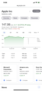 Stock valuation graph